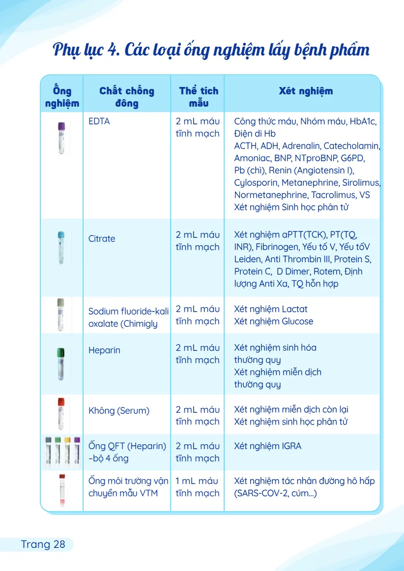 so tay khach hang khoa xet nghiem_30.webp